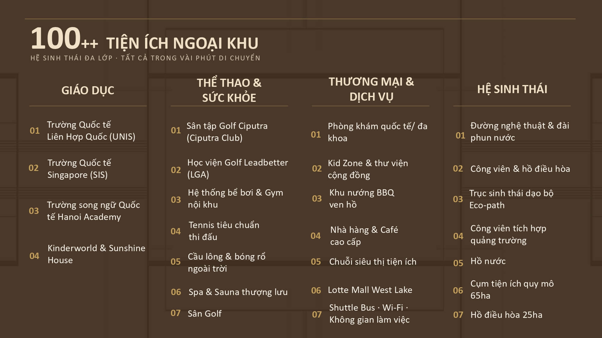 tiện ích dự án astor 1 ciputra